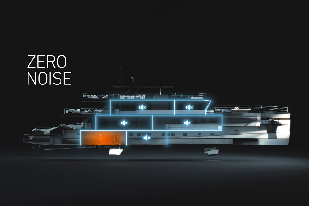 Das »Zero Noise«-Konzept soll für mehr Komfort an Bord sorgen