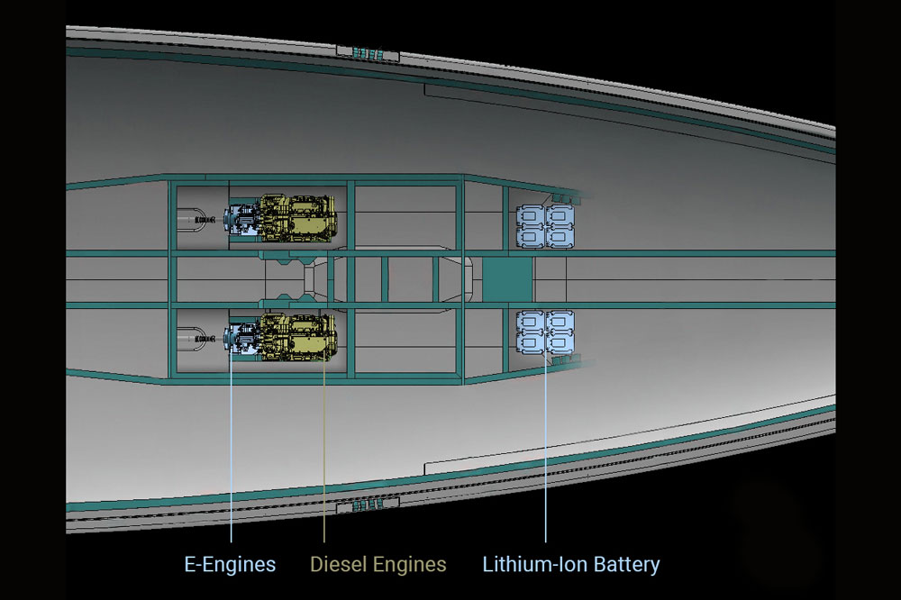 YYachts starts construction of first hybrid-powered yacht 2 Schematic illustration of the propulsion system